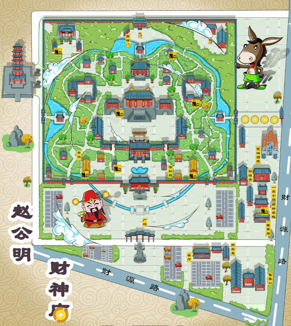 易县寺庙类手绘地图